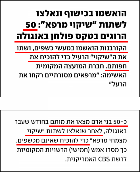 האשמות בכישוף ושיקוי רעיל באפריקה 1