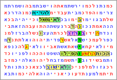 רצח דוד בן גוריון (צופן 2)