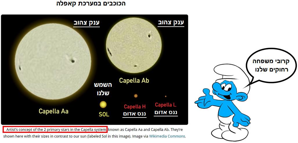 תיאור תמונה