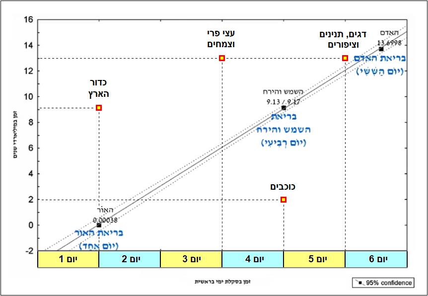 שםתמונה