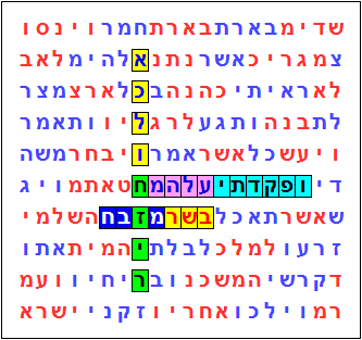 אכלו חזיר