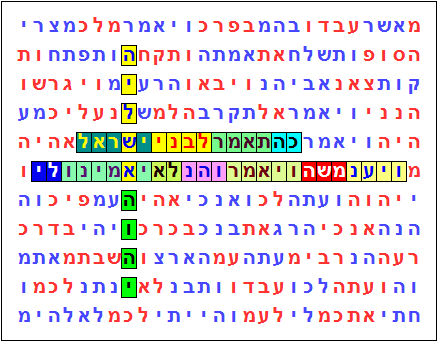 יהוה אשליה