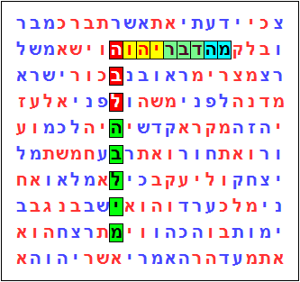 הבל הבלים