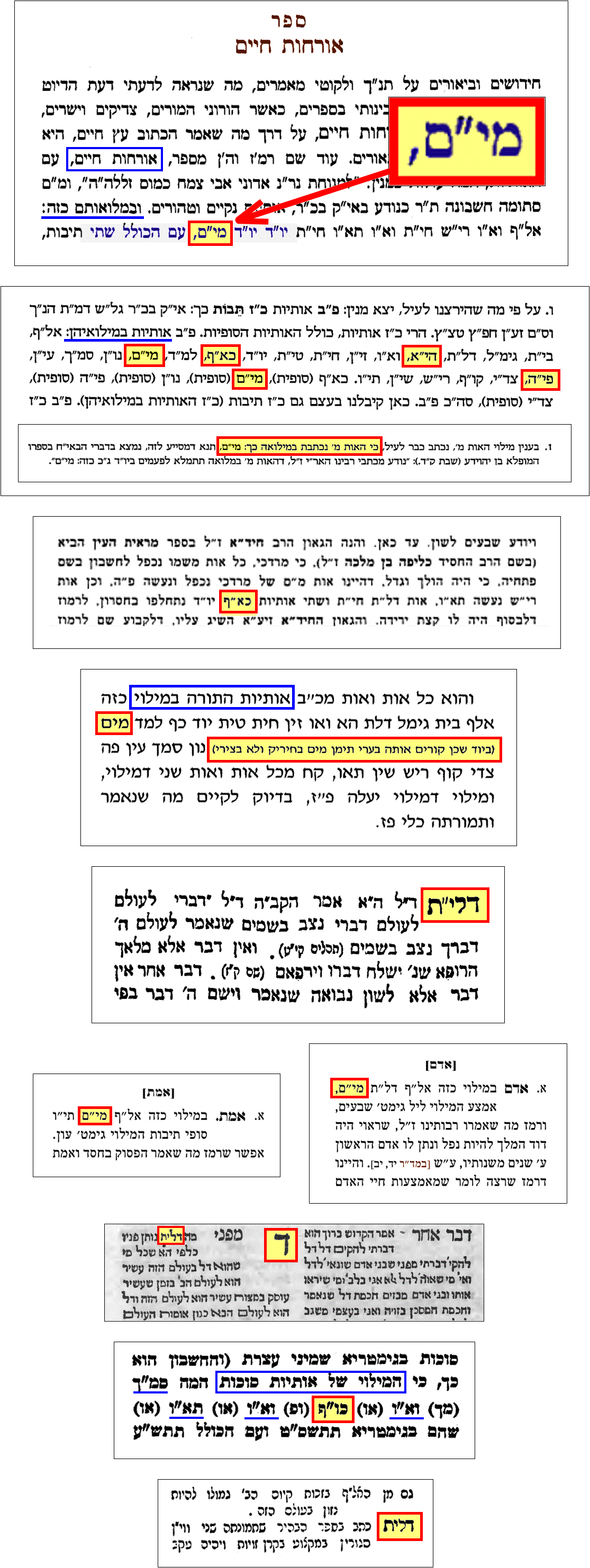 סוגי איות אחרים בספרי הקודש