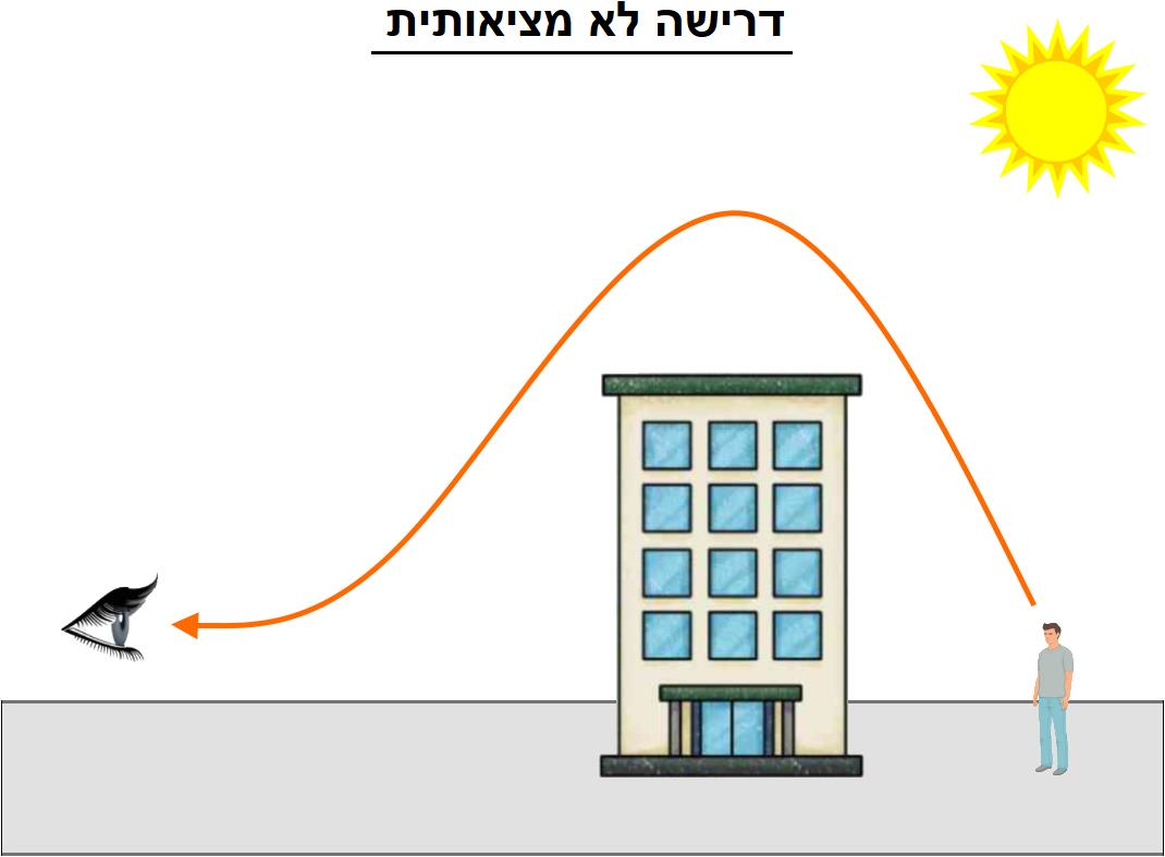 איש מאחורי בניין