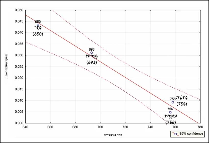 שםתמונה