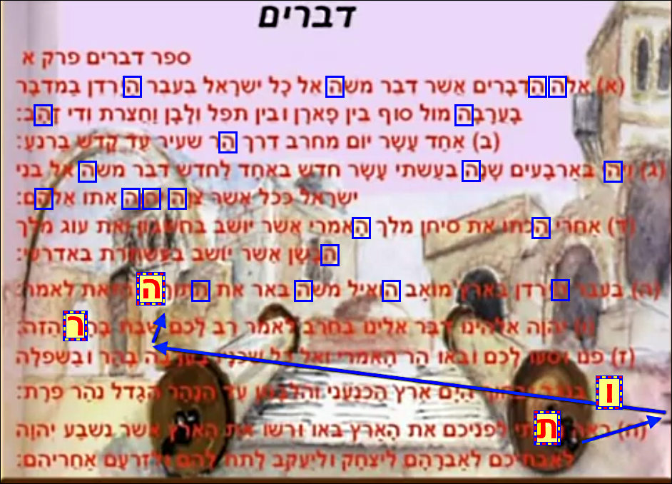 הדילוג בתחילת ספר דברים