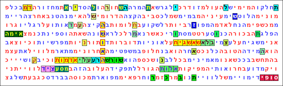 השואה מוצפנת בספר מובי דיק