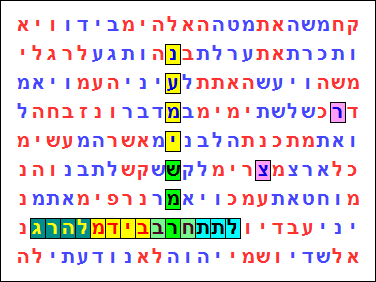 רצח נעמי שמר