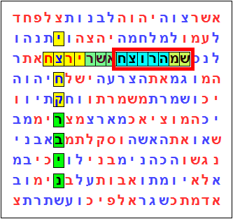 שם הרוצח הוא...?