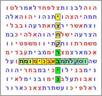 מוות בסקילה באבנים...