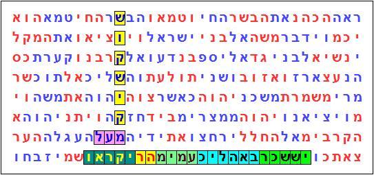 שם התמונה