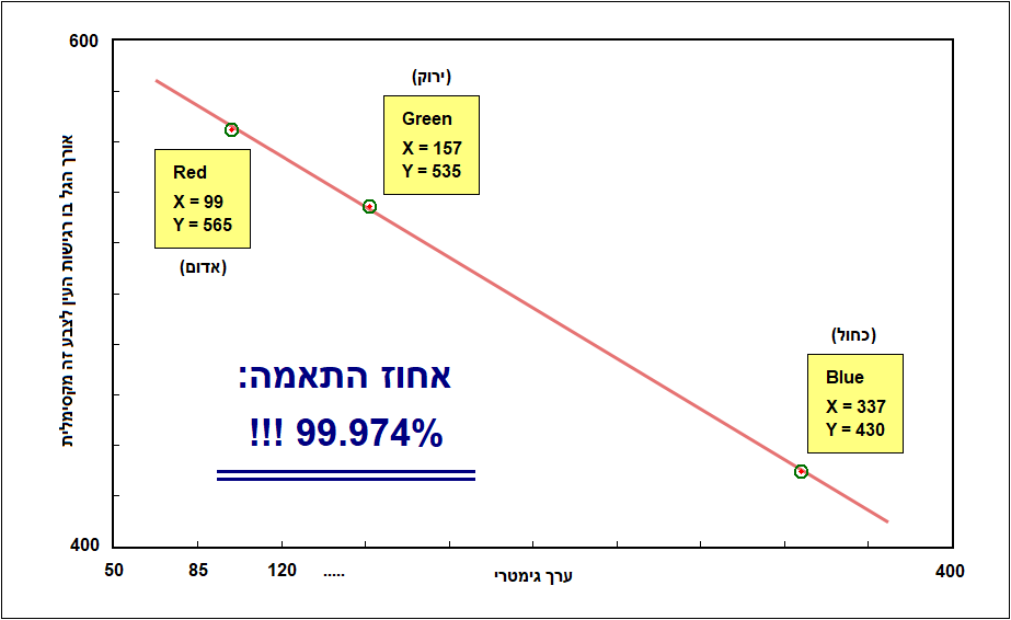 שםתמונה