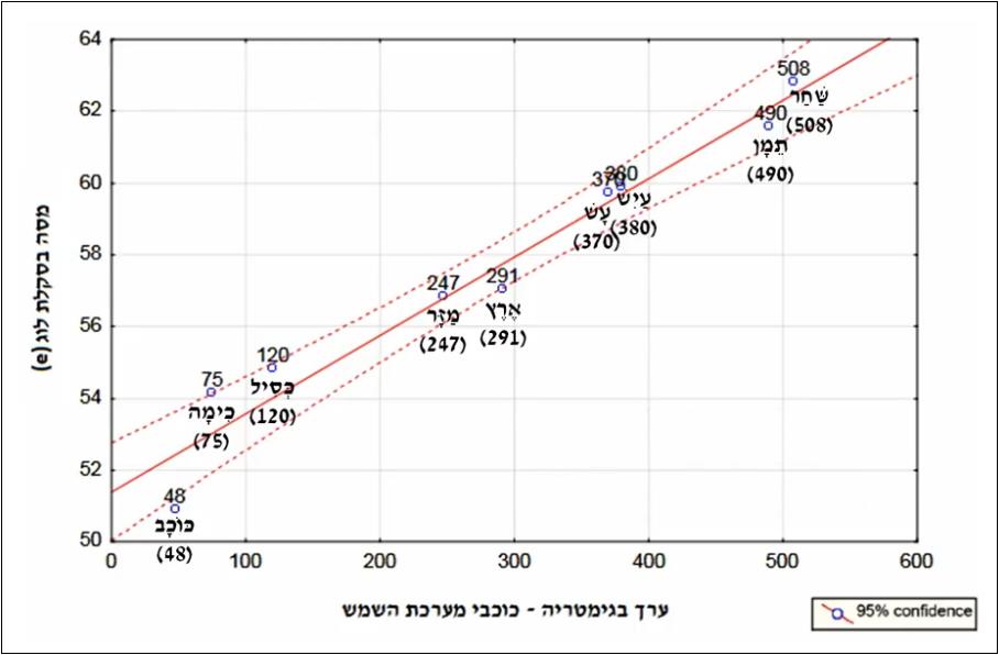 שםתמונה