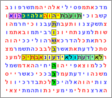 התושב