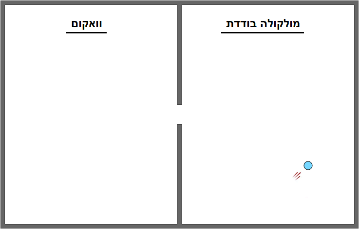 ניסוי מיכל וואקום 2